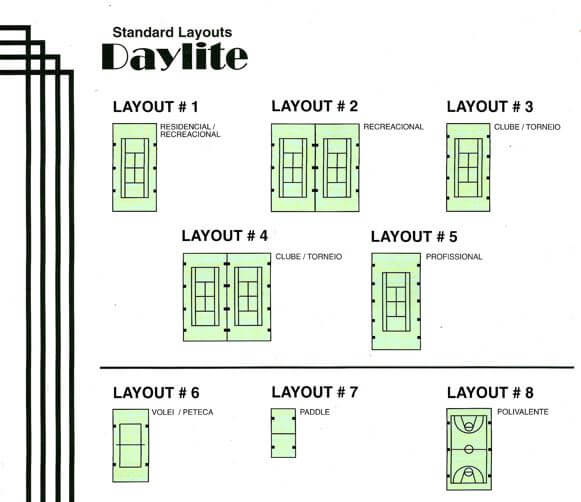 Layouts Daylite